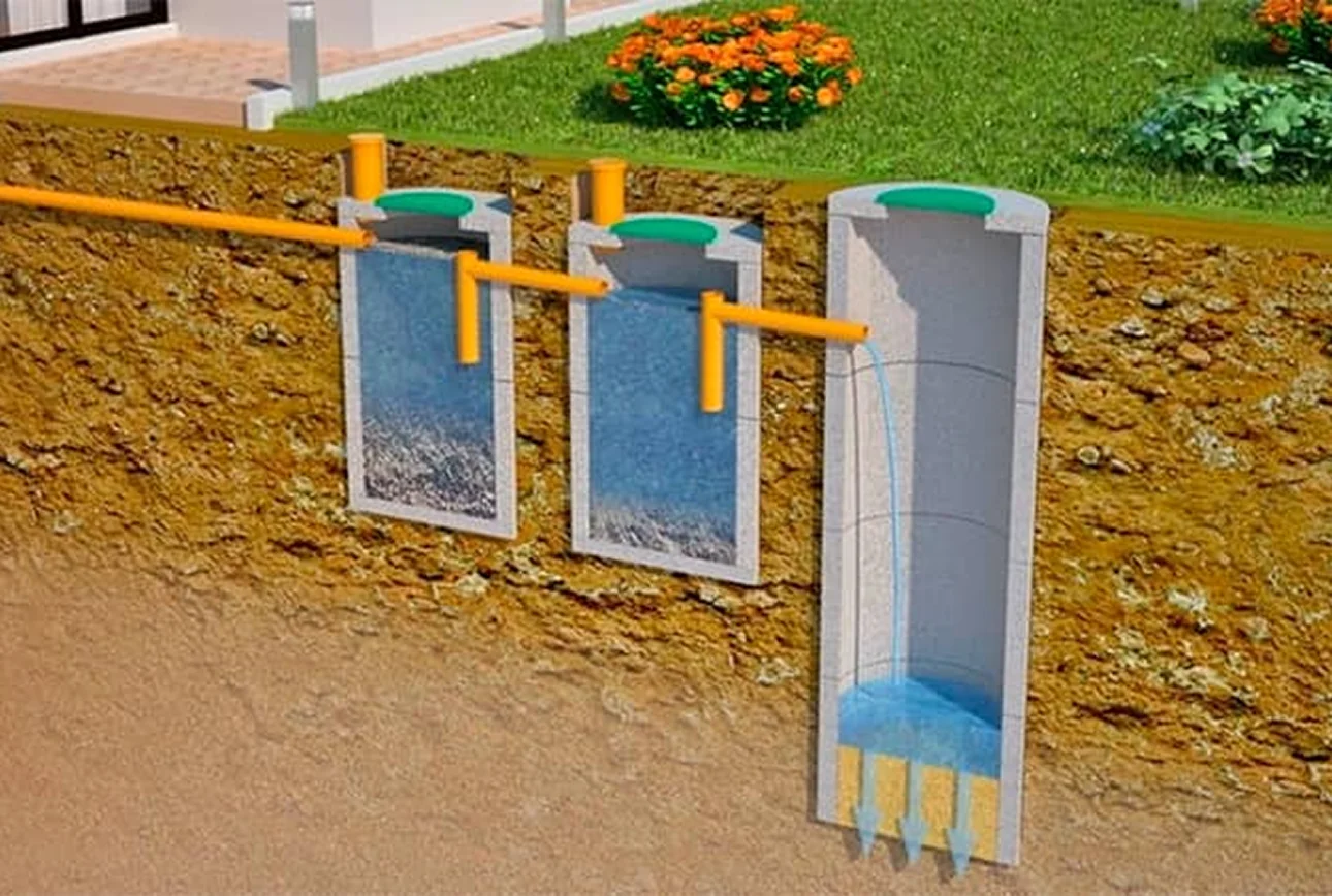 Канализация для кафе и ресторанов #1