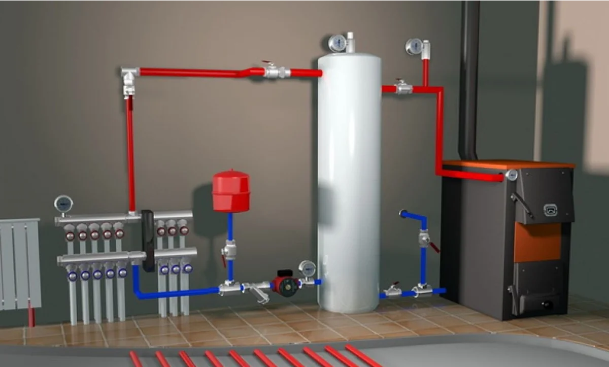 Устройство теплосетей для офисных и административных зданий #0